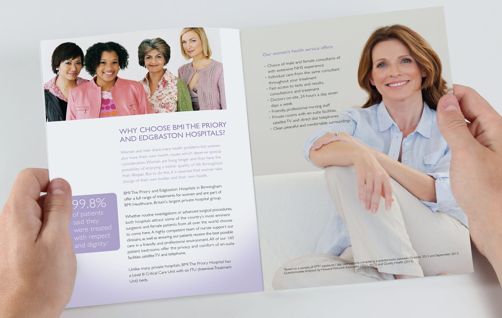 Womens Health Magazine Edgbaston