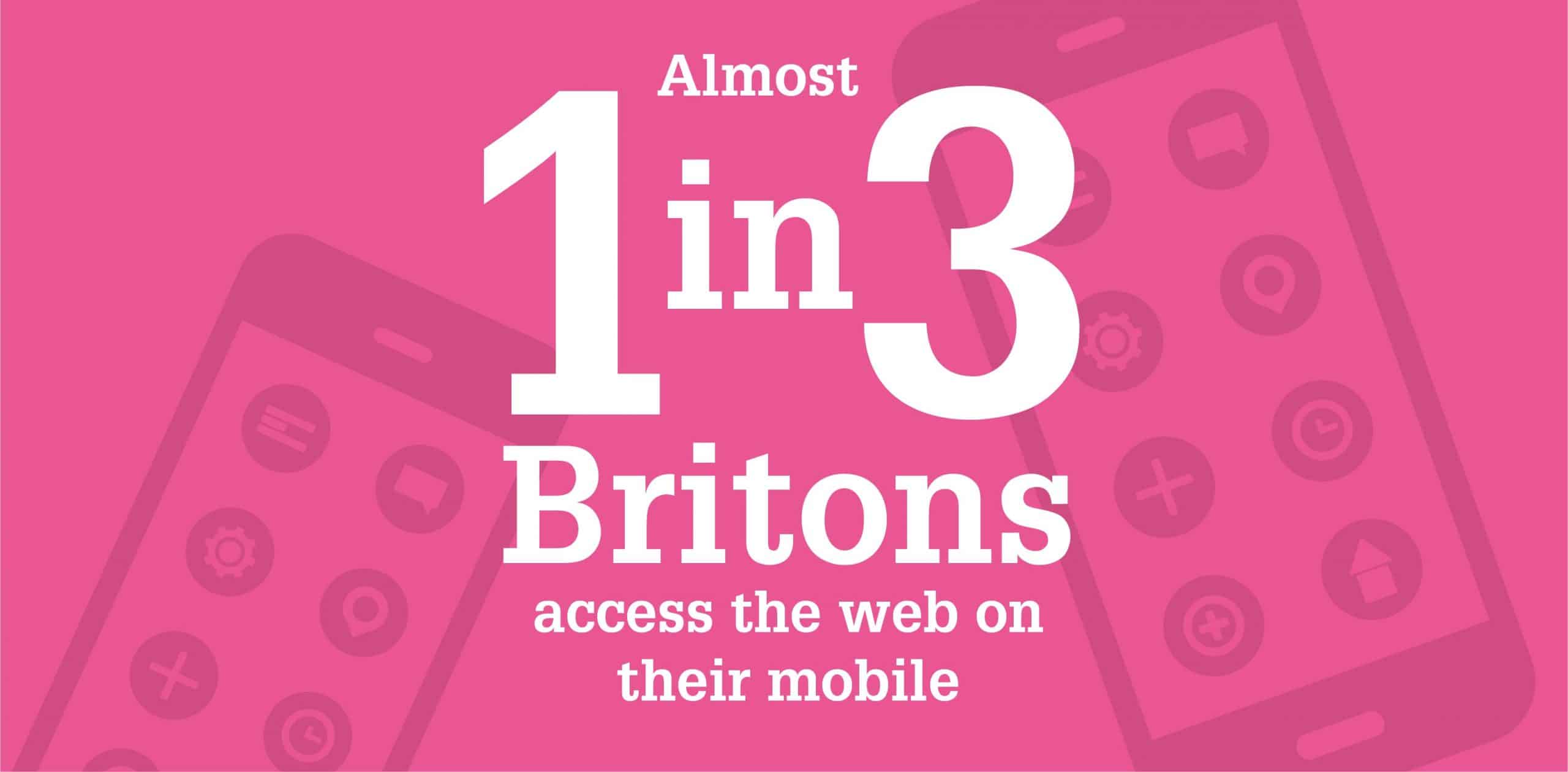Almost 1 in 3 britons access the web on their mobile