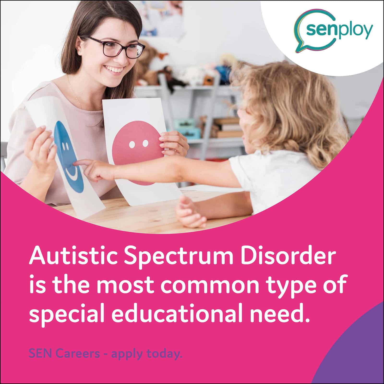 SEND Marketing Campaign