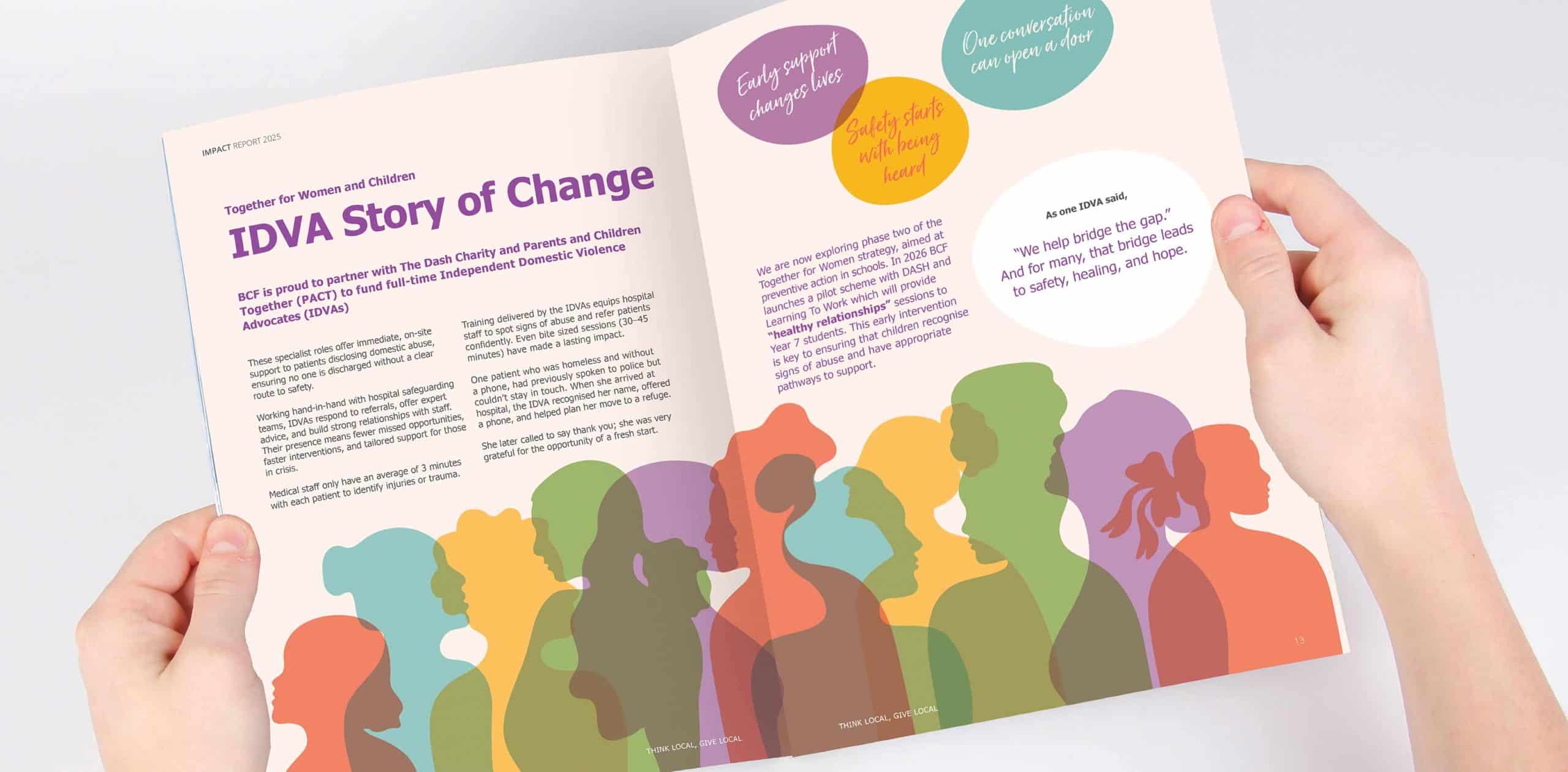 Design and Publishing of Annual Report
