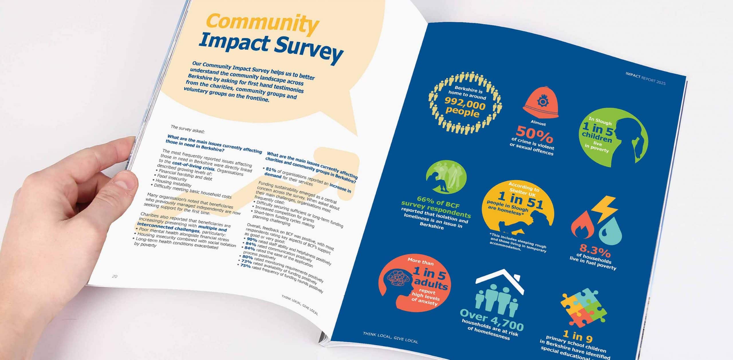 Annual Report for Berkshire Community Foundation