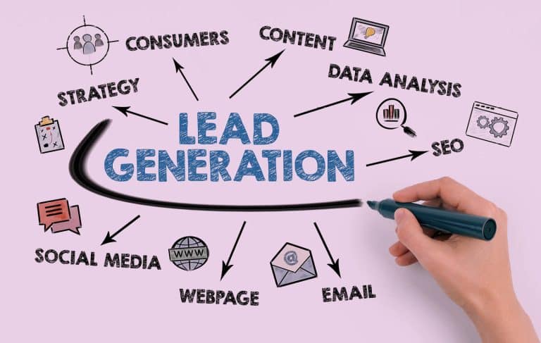 Lead Generation