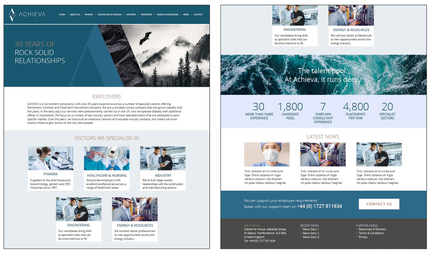 Website design for Lead Generation